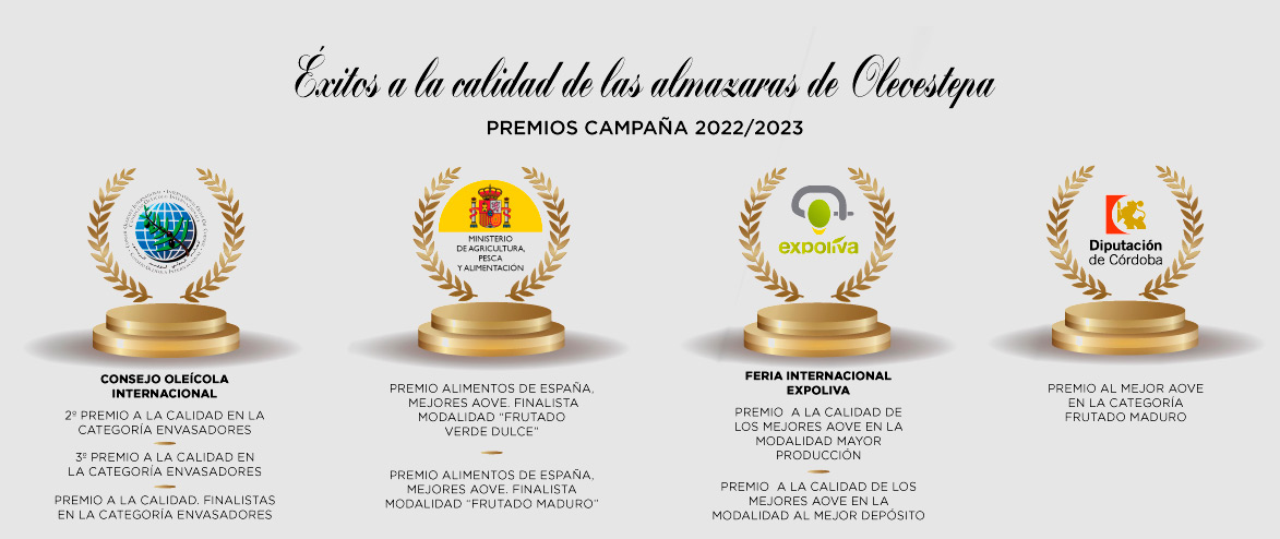 Primer envase 100% reciclado de aceite